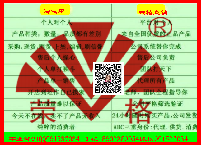 荣格厚德网商国际系统 荣格厚德网商国际系统 荣格远博系统 荣格成功系统生意计划 荣格光速系统会员登录 荣格科技集团远博系统 深圳荣格会员系统登录