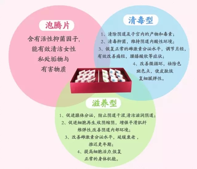 花清丹是正规药吗